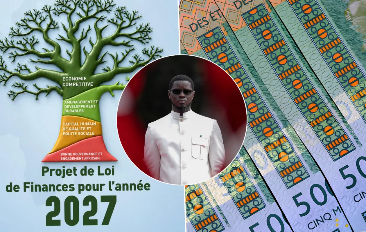 Budget 2027 du Sénégal : analyse des recettes et dépenses
